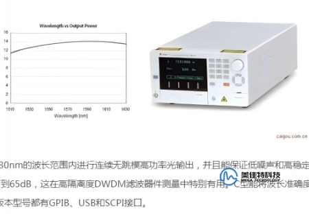TSL510 Santec 圣德科 可調(diào)光源 可調(diào)諧激光器